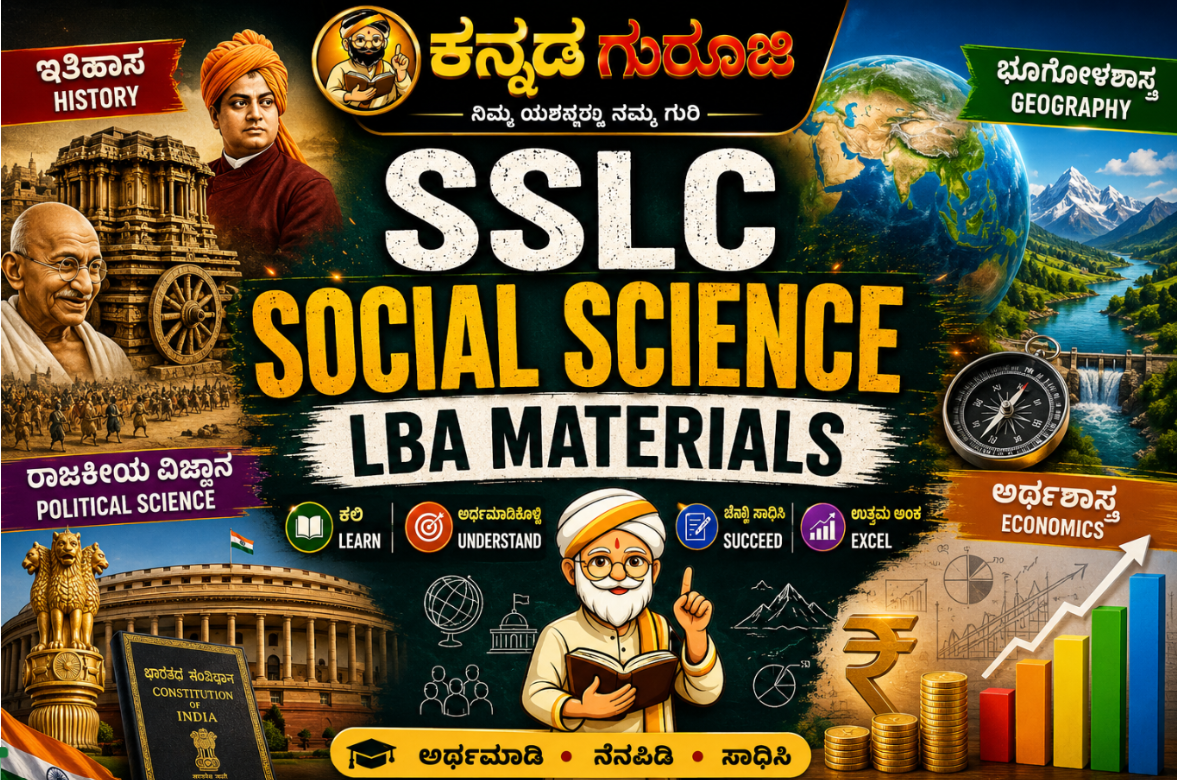 Karnataka SSLC LBA Social Science Syllabus